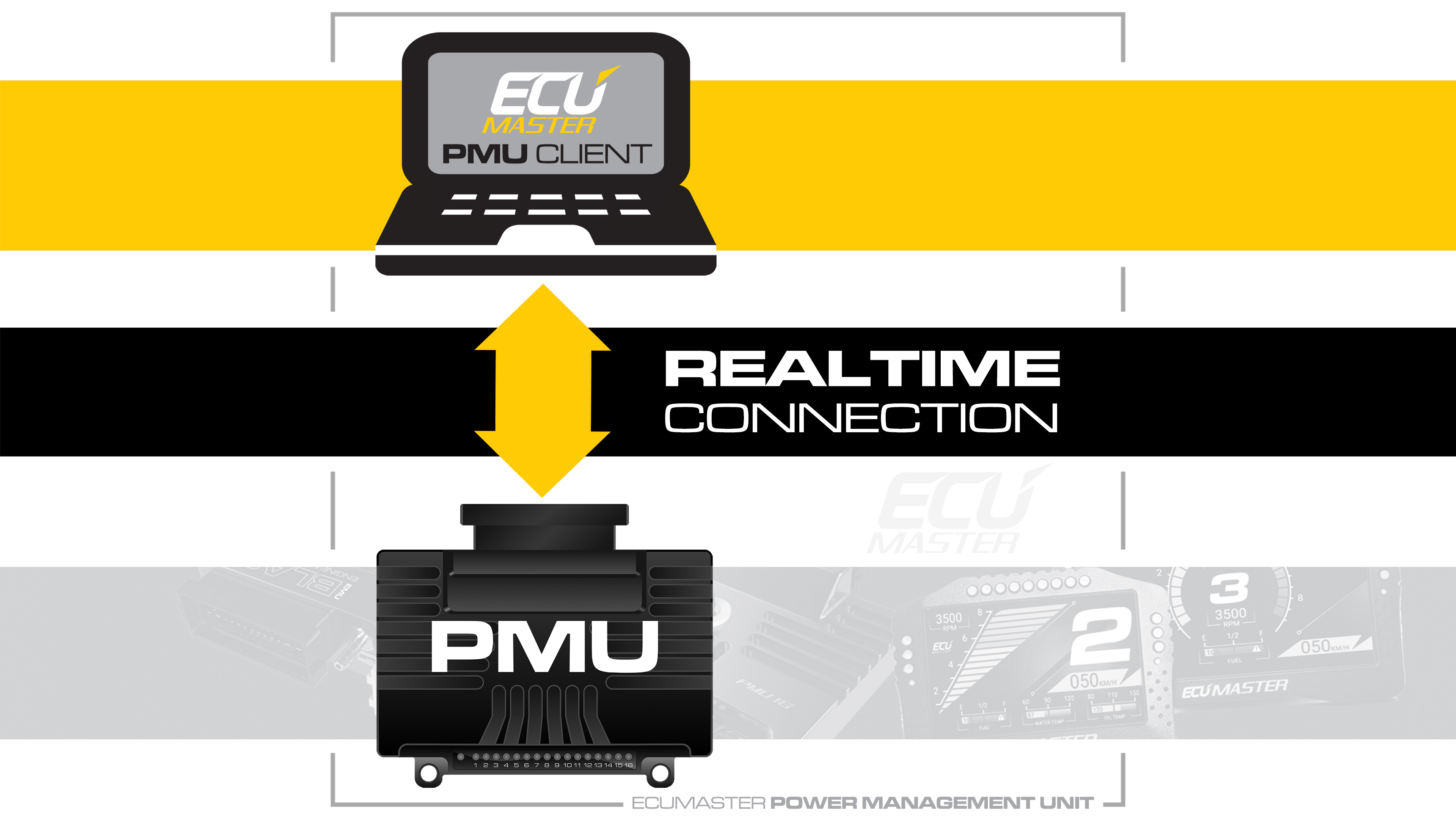 ECUMaster PMU