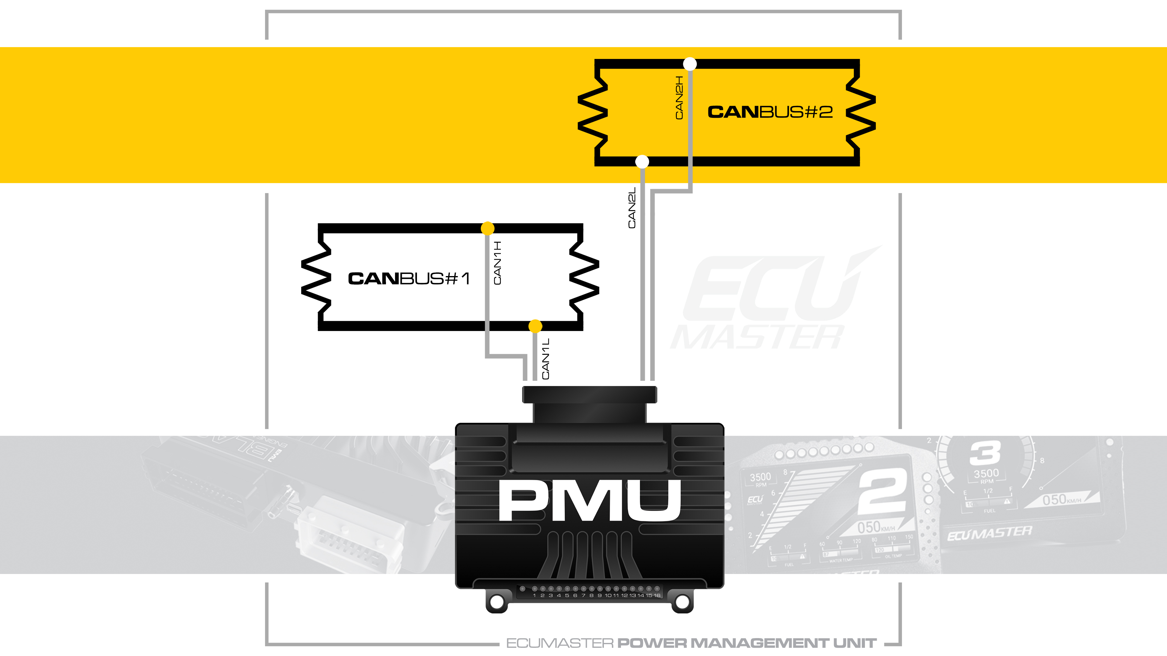 ECUMaster PMU