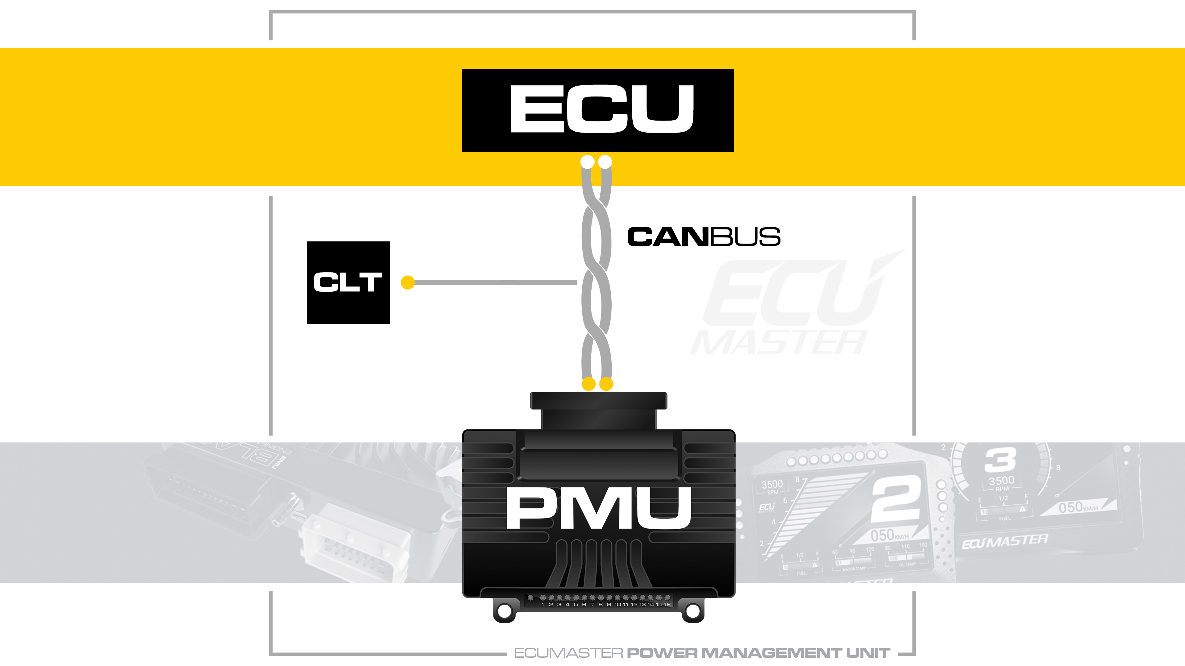 ECUMaster PMU